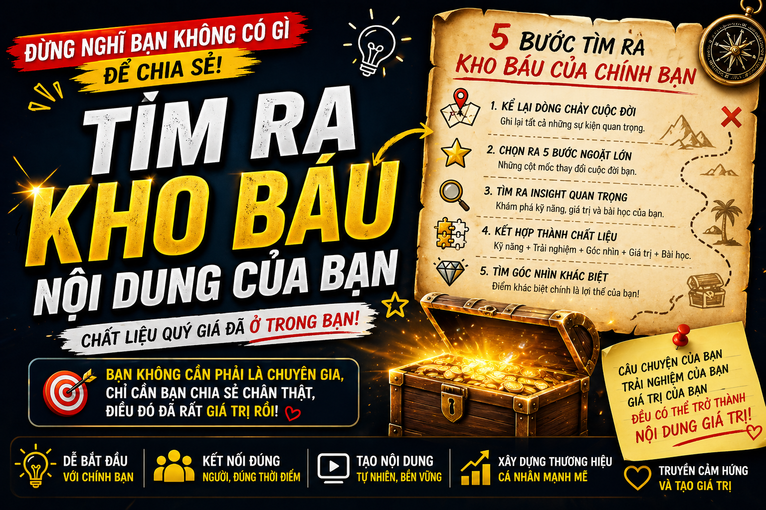 Vì Sao Bạn Không Nhìn Ra “Chất Liệu” Của Chính Mình?