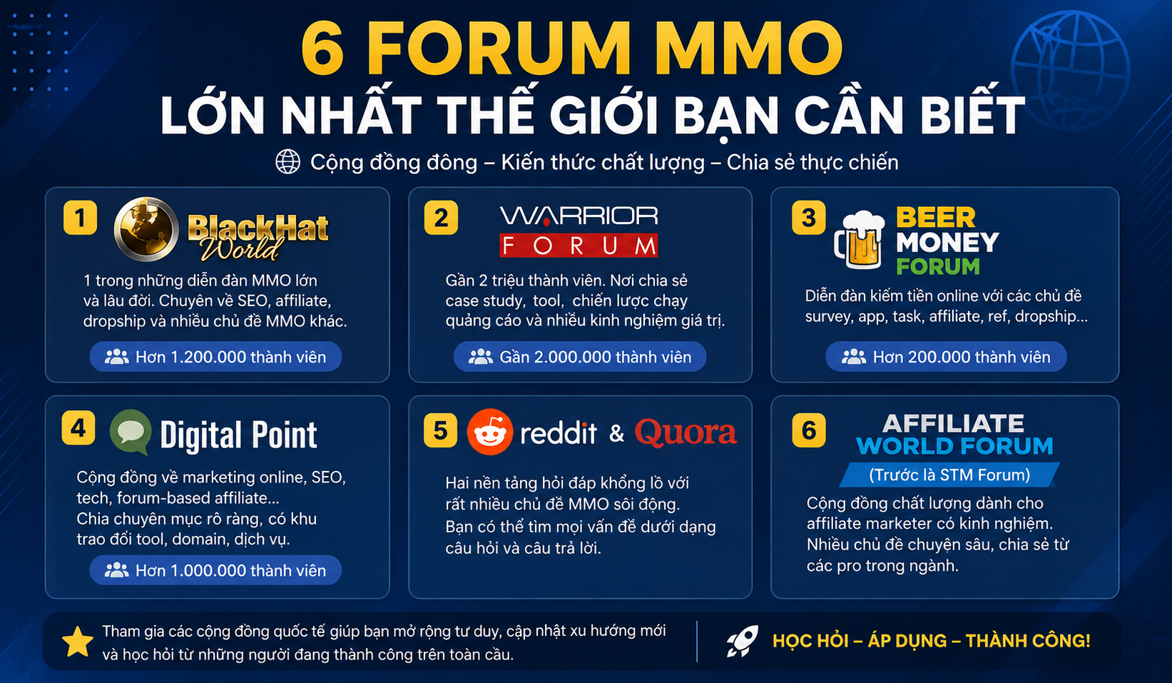 6 Diễn Đàn MMO Mà Mọi Marketer Nên Biết