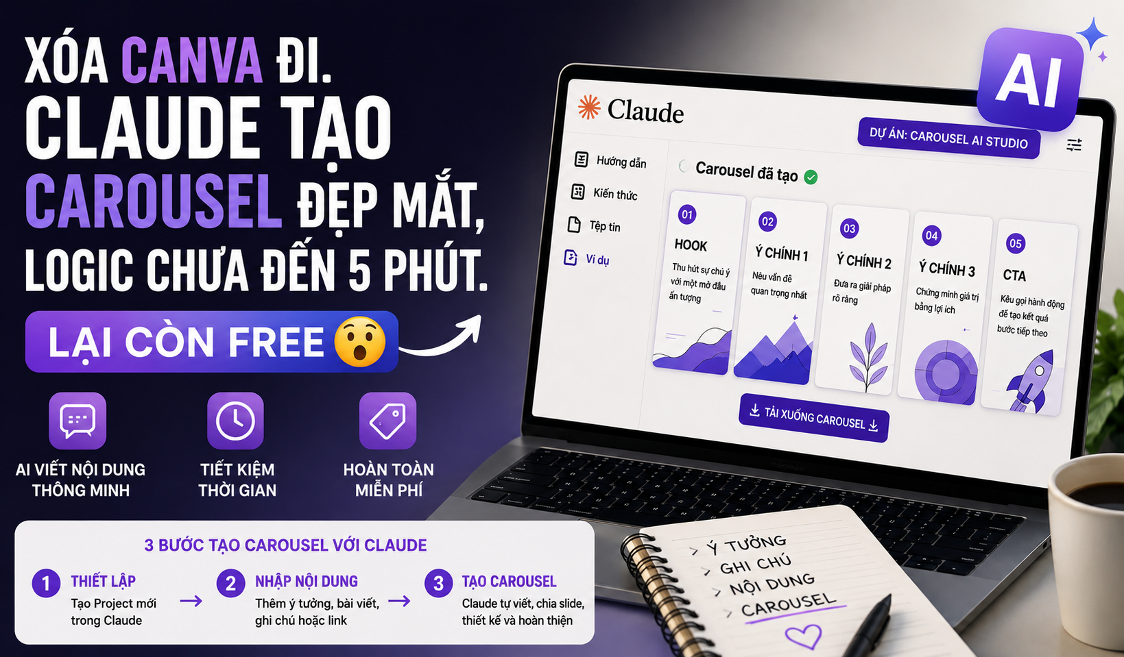 Quên Canva Đi: Claude Có Thể Tạo Carousel Chuyên Nghiệp Chỉ Trong Vài Phút